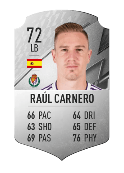 Raúl Carnero Rare 72 OVR