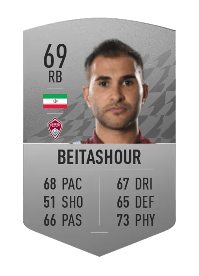 Steven Beitashour Common 69 OVR