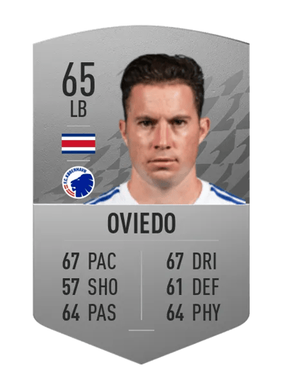 Bryan Oviedo Common 65 OVR