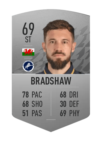 Tom Bradshaw Common 69 OVR