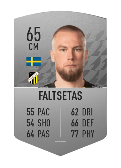 Alexander Faltsetas Common 65 OVR