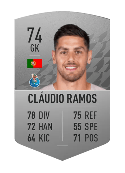 Cláudio Ramos Common 74 OVR