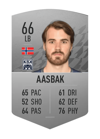 Christoffer Aasbak Common 66 OVR