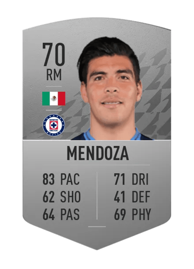 Luis Mendoza Common 70 OVR