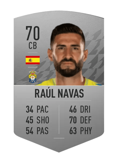 Raúl Navas Common 70 OVR