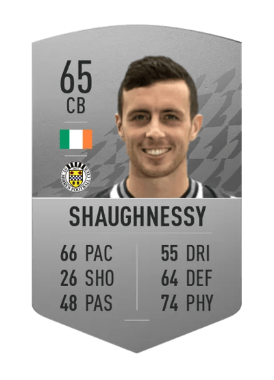Joe Shaughnessy Common 65 OVR