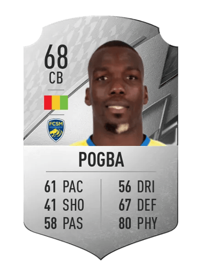 Florentin Pogba Rare 68 OVR
