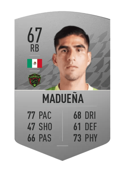 José Antonio Madueña Common 67 OVR
