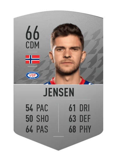 Fredrik Oldrup Jensen Common 66 OVR