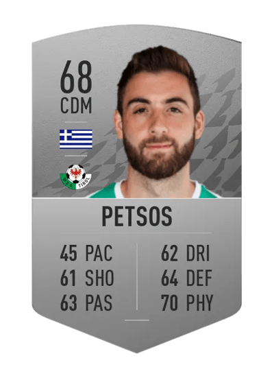 Thanos Petsos Common 68 OVR