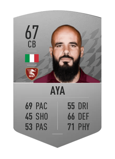Ramzi Aya Common 67 OVR