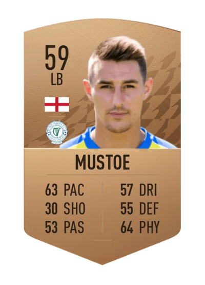Jordan Mustoe Common 59 OVR