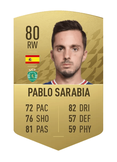Pablo Sarabia Common 80 OVR
