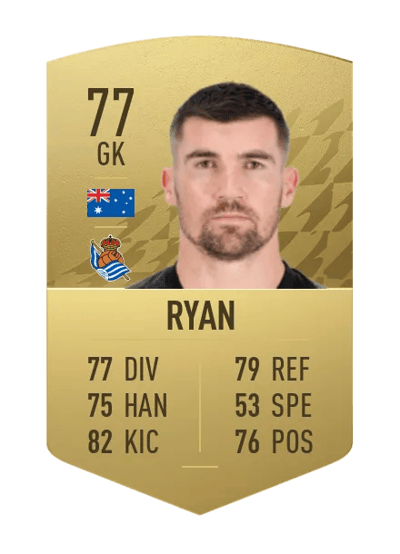 Mathew Ryan Common 77 OVR