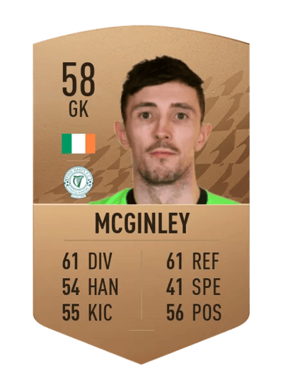 Mark McGinley Common 58 OVR