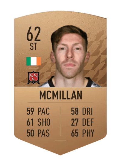 David McMillan Common 62 OVR