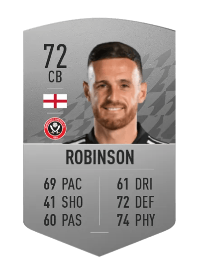 Jack Robinson Common 72 OVR