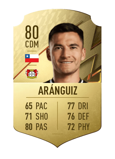Charles Aránguiz Rare 80 OVR