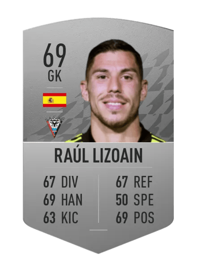 Raúl Lizoain Common 69 OVR