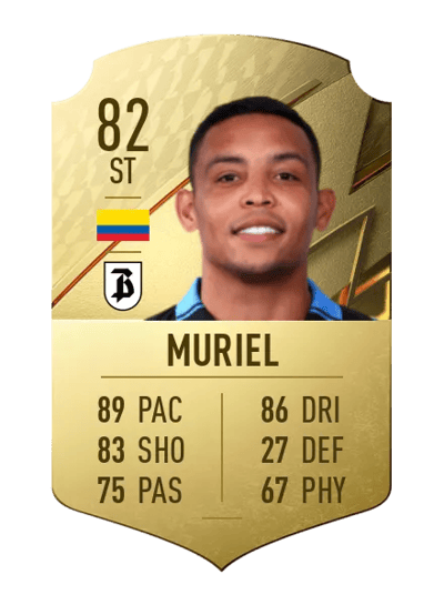 Luis Muriel Rare 82 OVR