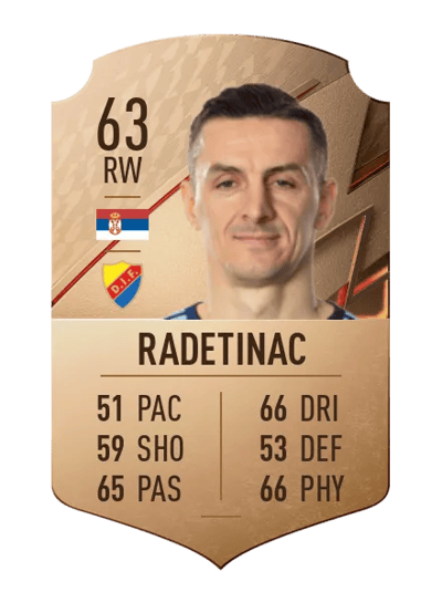 Haris Radetinac Rare 63 OVR