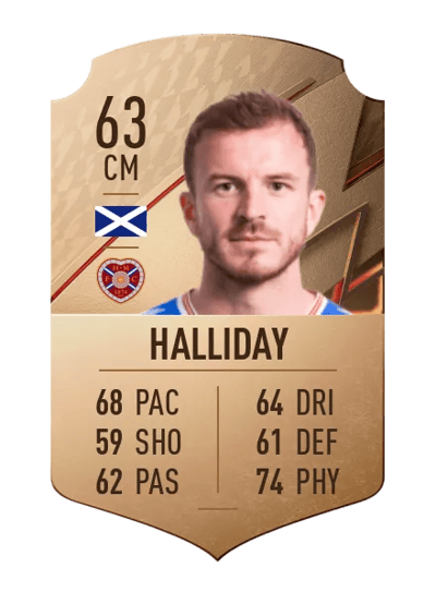 Andy Halliday Rare 63 OVR