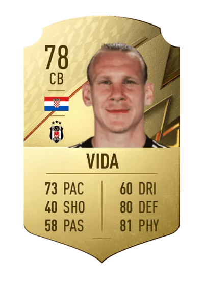 Domagoj Vida Rare 78 OVR