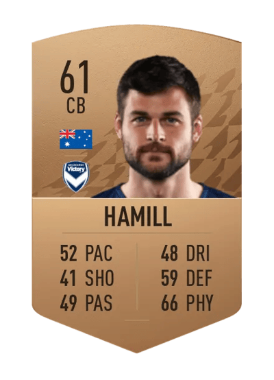 Brendan Hamill Common 61 OVR