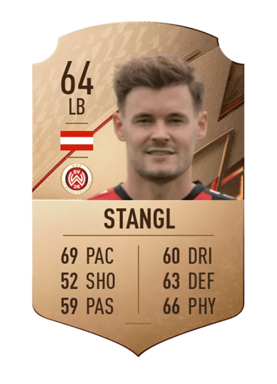 Stefan Stangl Rare 64 OVR
