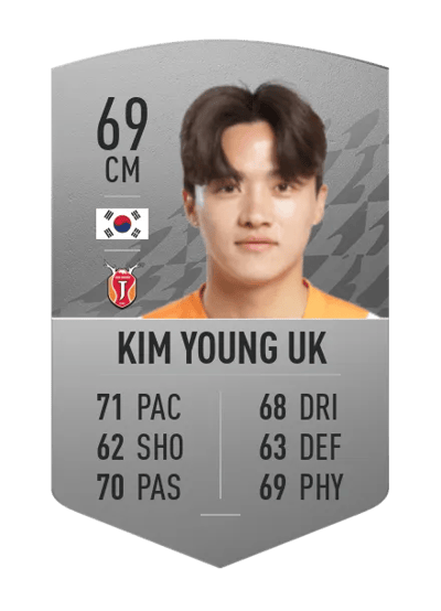 Kim Young Uk Common 69 OVR