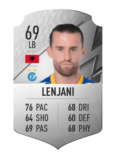 Ermir Lenjani Rare 69 OVR