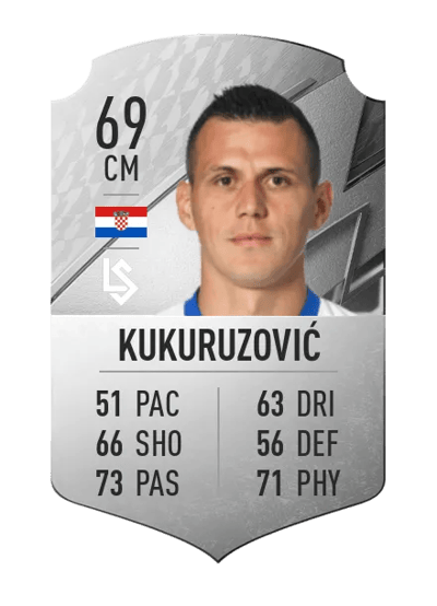 Stjepan Kukuruzović Rare 69 OVR