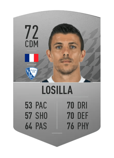 Anthony Losilla Common 72 OVR