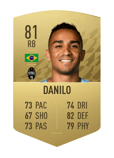 Danilo Common 81 OVR