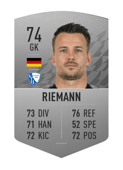 Manuel Riemann Common 74 OVR