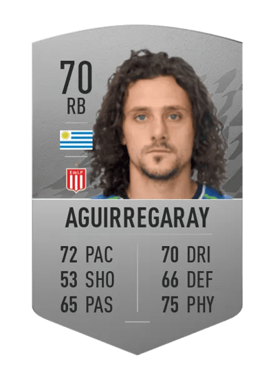 Matías Aguirregaray Common 70 OVR