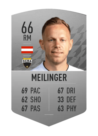 Marco Meilinger Common 66 OVR