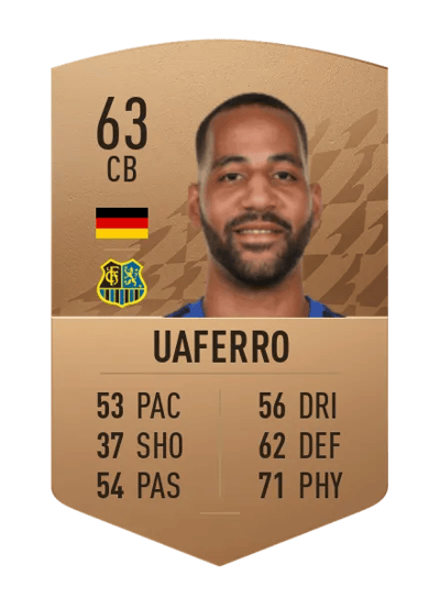 Boné Uaferro Common 63 OVR