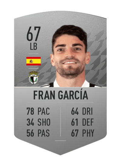 Fran García Common 67 OVR