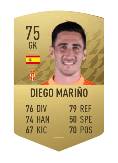 Diego Mariño Common 75 OVR