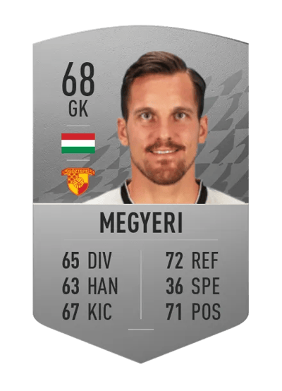 Balázs Megyeri Common 68 OVR