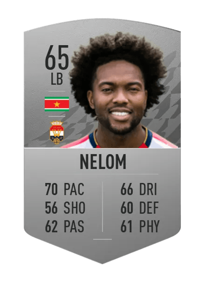 Miquel Nelom Common 65 OVR