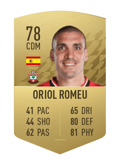 Oriol Romeu Common 78 OVR