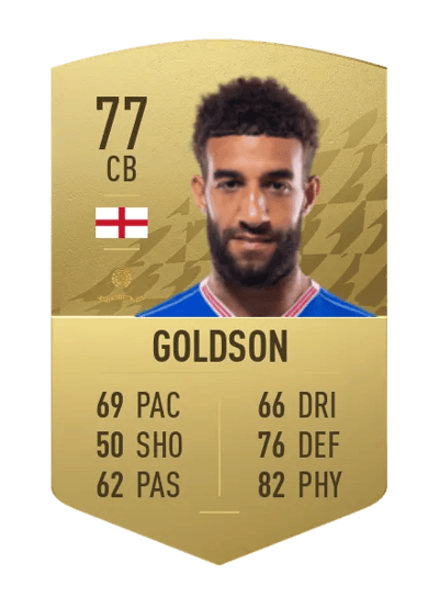 Connor Goldson Common 77 OVR