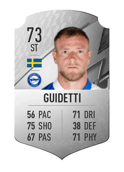 John Guidetti Rare 73 OVR