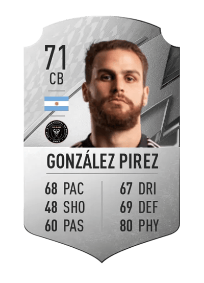 Leandro González Pirez Rare 71 OVR