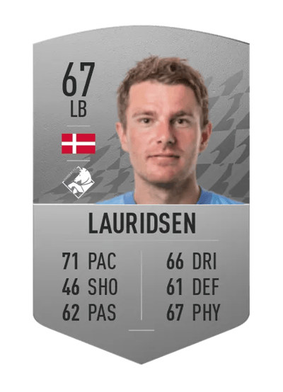 Jesper Lauridsen Common 67 OVR