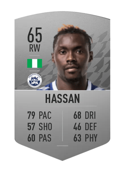 Rilwan Hassan Common 65 OVR