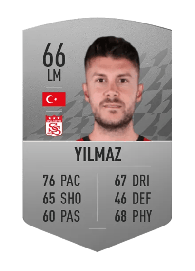 Sefa Yılmaz Common 66 OVR
