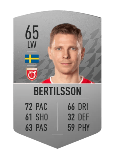 Johan Bertilsson Common 65 OVR